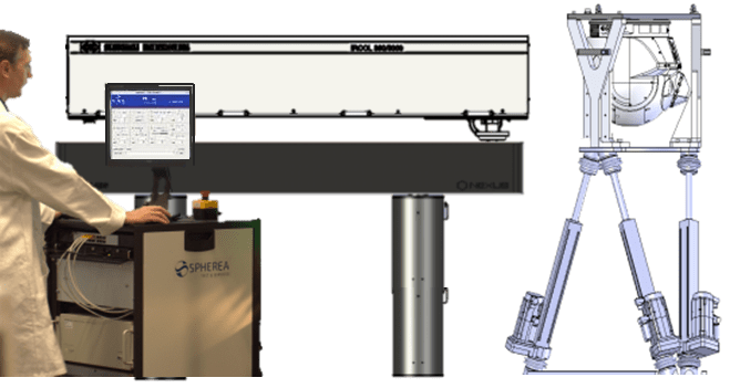 Generic Optical Benches